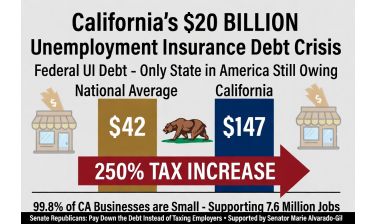 graphic displaying the federal payroll tax increase of 250%