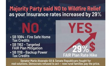 We Tried to Help, The Majority Party Said No! Senator Alvarado-Gil’s Wildfire & Insurance Relief Package Blocked as FAIR Plan Rates Skyrocket 29%