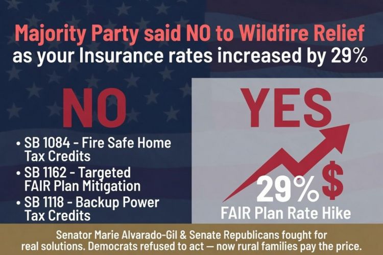 We Tried to Help, The Majority Party Said No! Senator Alvarado-Gil’s Wildfire & Insurance Relief Package Blocked as FAIR Plan Rates Skyrocket 29%