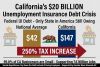 MAG UI debt payroll tax graphic